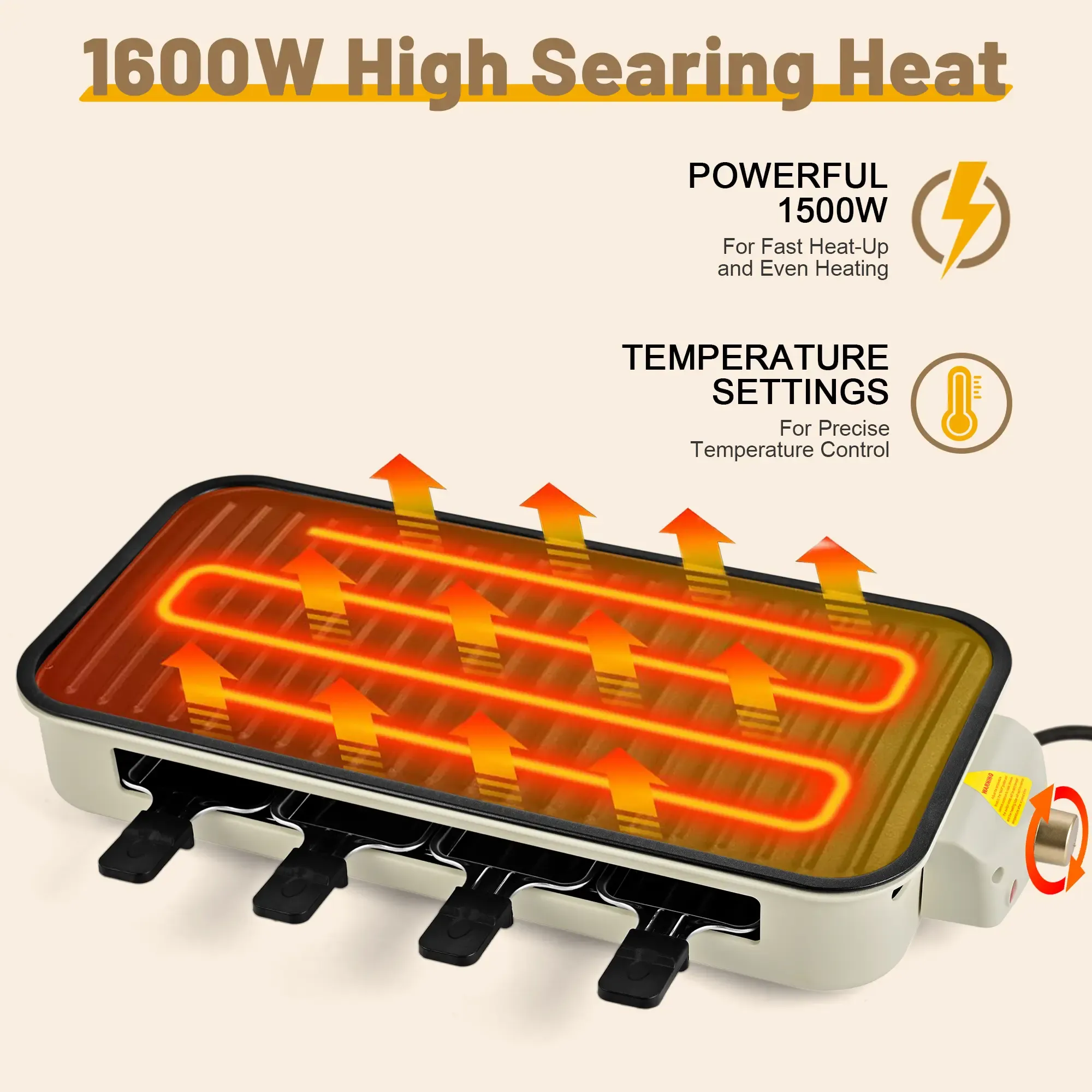 MINJIA Electric Indoor Grill,2 in 1 Indoor Grills